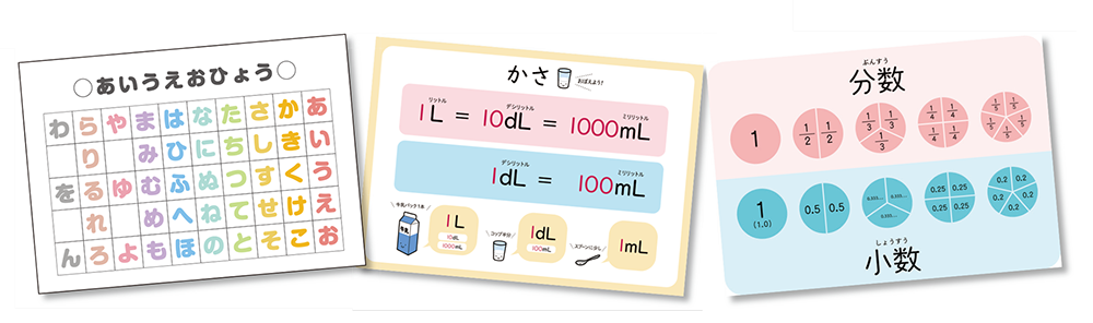 耐水お風呂学習ポスター